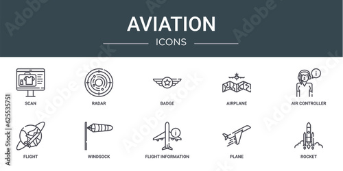set of 10 outline web aviation icons such as scan, radar, badge, airplane, air controller, flight, windsock vector icons for report, presentation, diagram, web design, mobile app