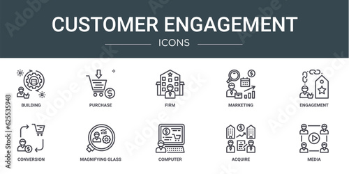 set of 10 outline web customer engagement icons such as building, purchase, firm, marketing, engagement, conversion, magnifying glass vector icons for report, presentation, diagram, web design,