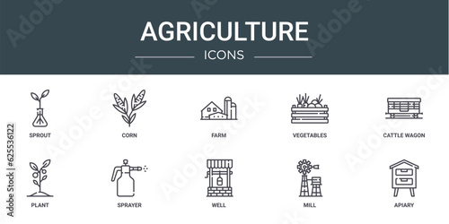set of 10 outline web agriculture icons such as sprout, corn, farm, vegetables, cattle wagon, plant, sprayer vector icons for report, presentation, diagram, web design, mobile app © MacroOne