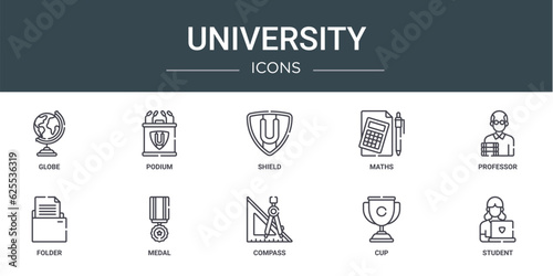set of 10 outline web university icons such as globe, podium, shield, maths, professor, folder, medal vector icons for report, presentation, diagram, web design, mobile app