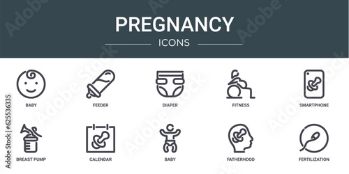 set of 10 outline web pregnancy icons such as baby, feeder, diaper, fitness, smartphone, breast pump, calendar vector icons for report, presentation, diagram, web design, mobile app