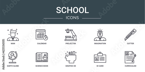 set of 10 outline web school icons such as man, calendar, projector, imagination, cutter, earth globe, science book vector icons for report, presentation, diagram, web design, mobile app