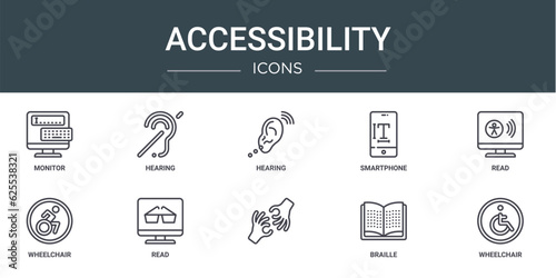 set of 10 outline web accessibility icons such as monitor, hearing, hearing, smartphone, read, wheelchair, read vector icons for report, presentation, diagram, web design, mobile app