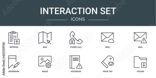 set of 10 outline web interaction set icons such as notepad, map, phone call, mail, mail, bookmark, image vector icons for report, presentation, diagram, web design, mobile app