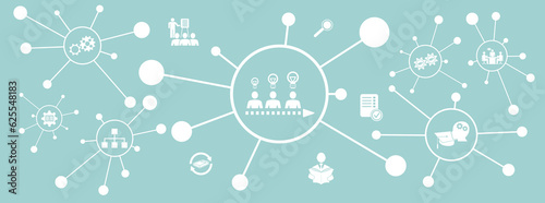 Concept of continuing education