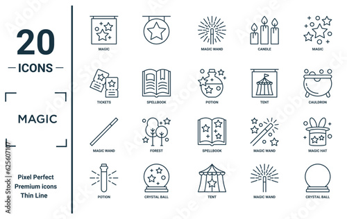 magic linear icon set. includes thin line magic, tickets, magic wand, potion, crystal ball, potion, hat icons for report, presentation, diagram, web design