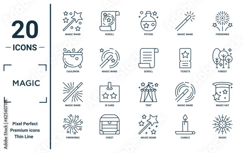 magic linear icon set. includes thin line magic wand, cauldron, magic wand, fireworks, scroll, hat icons for report, presentation, diagram, web design