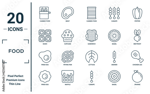 food linear icon set. includes thin line canned food, sushi, fried egg, fried egg, orange, sandwich, chicken leg icons for report, presentation, diagram, web design