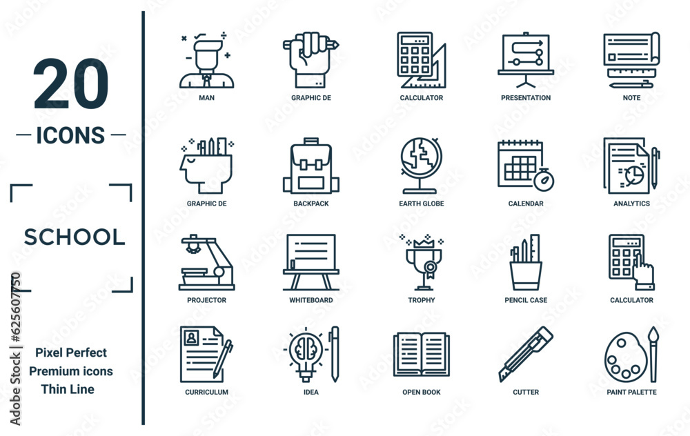 school linear icon set. includes thin line man, graphic de, projector ...