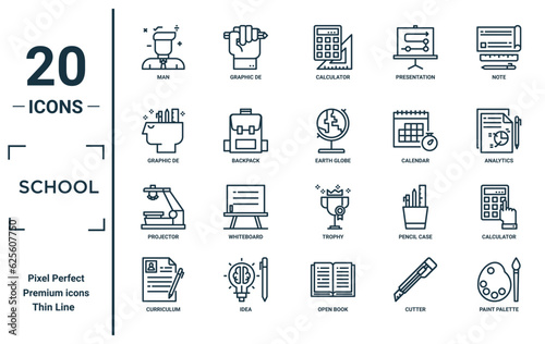 school linear icon set. includes thin line man, graphic de, projector, curriculum, paint palette, earth globe, calculator icons for report, presentation, diagram, web design