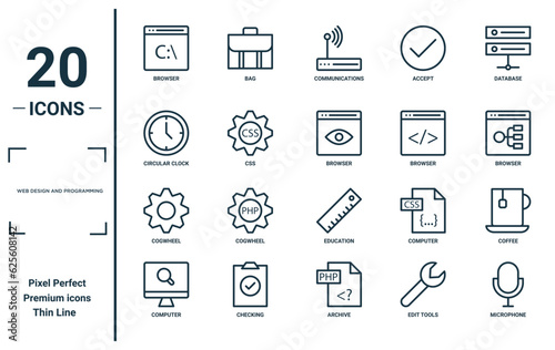 web design and programming linear icon set. includes thin line browser, circular clock, cogwheel, computer, microphone, browser, coffee icons for report, presentation, diagram, web design