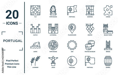 portugal linear icon set. includes thin line tile, castle, aarve, lavender, barrel, placeholder, bridge icons for report, presentation, diagram, web design