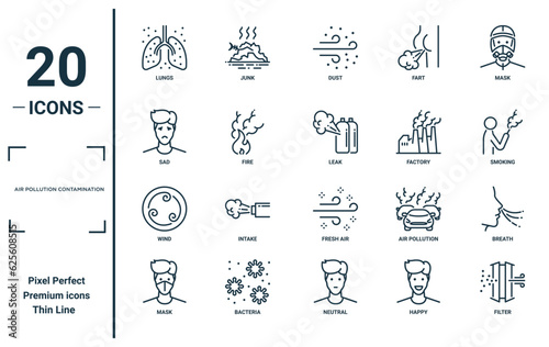 air pollution contamination linear icon set. includes thin line lungs, sad, wind, mask, filter, leak, breath icons for report, presentation, diagram, web design