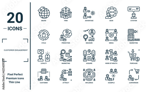 customer engagement linear icon set. includes thin line brand, cycle, loyalty, customer, conversion, measure, purchase icons for report, presentation, diagram, web design