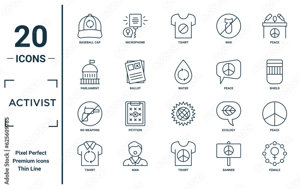 activist linear icon set. includes thin line baseball cap, parliament ...