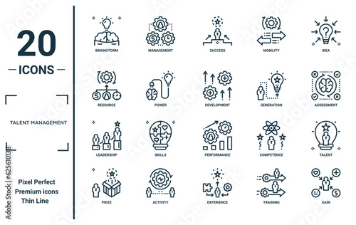 talent management linear icon set. includes thin line brainstorm, resource, leadership, prize, gain, development, talent icons for report, presentation, diagram, web design