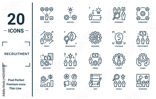 recruitment linear icon set. includes thin line decide, profit, employee, job, interview, resource, hands icons for report, presentation, diagram, web design