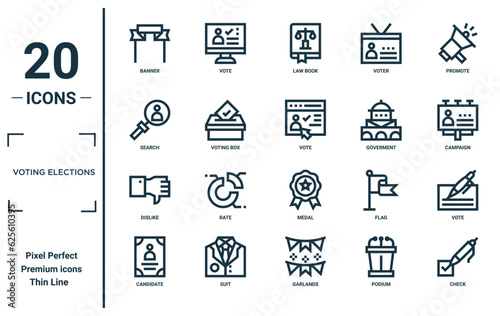 voting elections linear icon set. includes thin line banner, search, dislike, candidate, check, vote, vote icons for report, presentation, diagram, web design