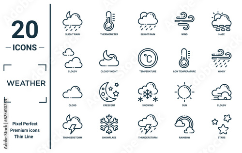 weather linear icon set. includes thin line slight rain, cloudy, cloud, thunderstorm, stars, temperature, cloudy icons for report, presentation, diagram, web design