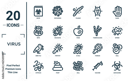 virus linear icon set. includes thin line book, mite, bird flu, syphilis, biohazard, food, cell icons for report, presentation, diagram, web design