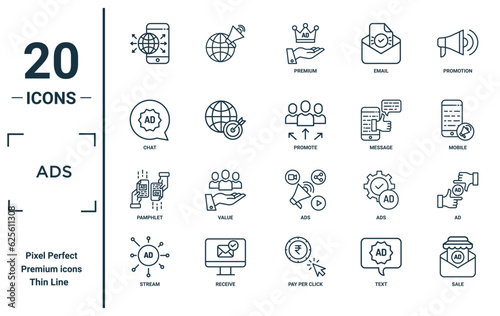ads linear icon set. includes thin line , chat, pamphlet, stream, sale, promote, ad icons for report, presentation, diagram, web design