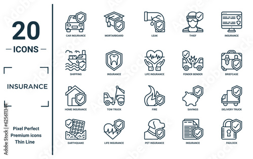 insurance linear icon set. includes thin line car insurance, shipping, home insurance, earthquake, padlock, life delivery truck icons for report, presentation, diagram, web design
