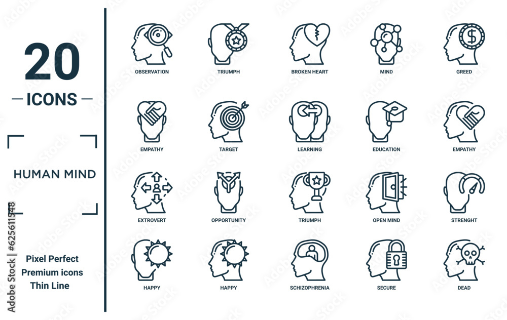 human mind linear icon set. includes thin line observation, empathy, extrovert, happy, dead, learning, strenght icons for report, presentation, diagram, web design human mind linear icon set. includes thin line observation, empathy, extrovert, happy, dead, learning, strenght icons for report, presentation, diagram, web design