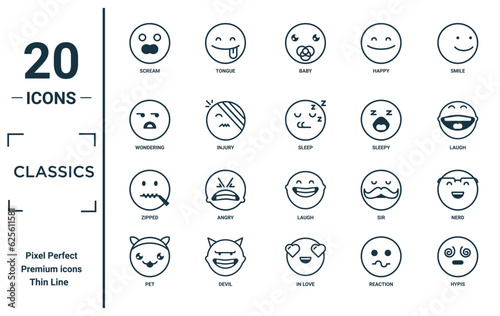 classics linear icon set. includes thin line scream, wondering, zipped, pet, hypis, sleep, nerd icons for report, presentation, diagram, web design
