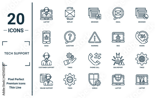 tech support linear icon set. includes thin line laptop, bugs, customer support, online support, laptop, warning, tings icons for report, presentation, diagram, web design