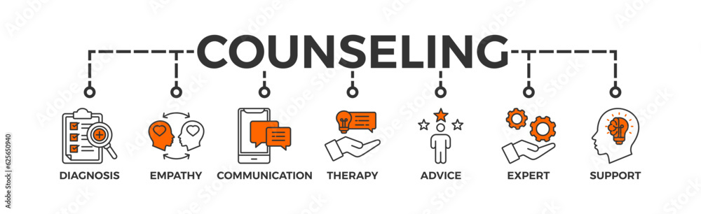 Counseling banner web icon vector illustration concept for counseling psychology and mental healthcare with an icon of diagnosis, empathy, communication, therapy, advice, expert, and support Counseling banner web icon vector illustration concept for counseling psychology and mental healthcare with an icon of diagnosis, empathy, communication, therapy, advice, expert, and support