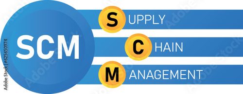 SCM - Supply Chain Management acronym. business concept background ilustration.