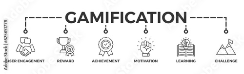 Gamification banner web icon vector illustration concept with icon of user engagement, reward, achievement, motivation, learning, and challenge