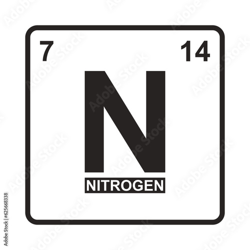 periodical Nitrogen element icon