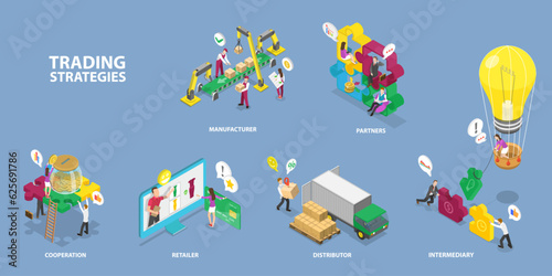 3D Isometric Flat Vector Conceptual Illustration of Trading Strategies, Business Models