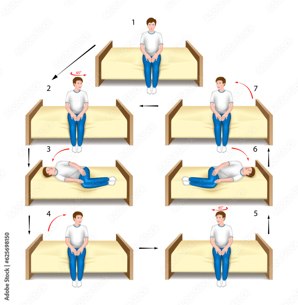 Brandt Daroff Maneuver Step By Step Treatment Guide Stock Vector Brandt Daroff Maneuver Step By Step Treatment Guide Stock Vector