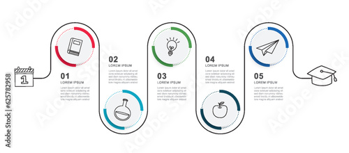 back to school infographics circle timeline with 5 number data template. Vector illustration education success background.