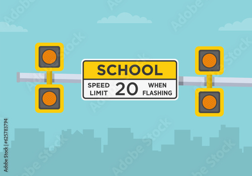 Traffic regulation tips and rules. Close-up view of a "Speed limit in school area" state road sign with flash lights. Flat vector illustration template.