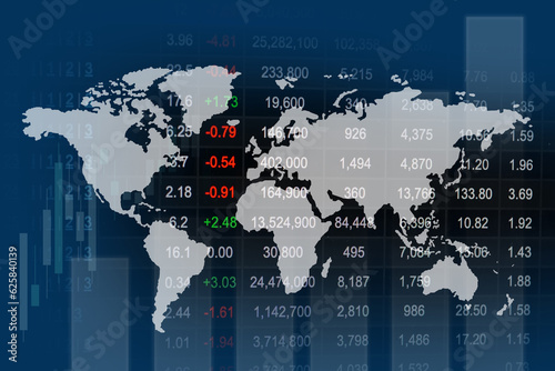 Ukraine flag with stock market finance, economy trend graph digital technology.