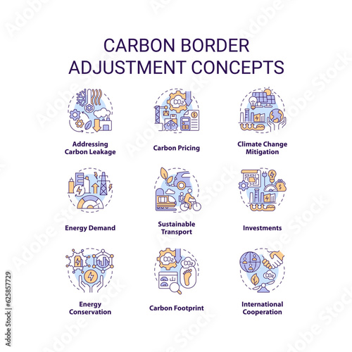 2D icons set representing carbon border adjustment concepts, isolated vector, thin line illustration.