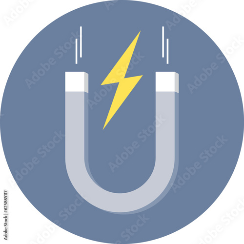 Attracting Customers