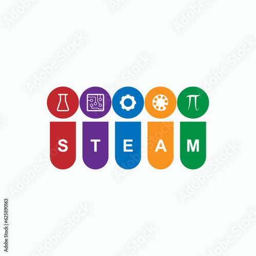 STEAM - Science, Technology, Engineering, Art and Mathematics Vector Color Icon For Education Application and Websites.