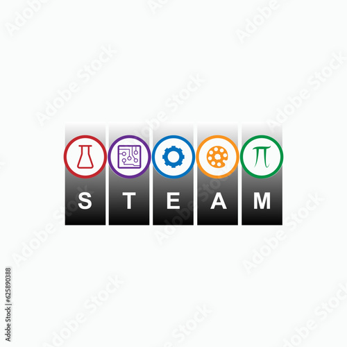 STEAM - Science, Technology, Engineering, Art and Mathematics Vector Color Icon For Education Application and Websites.
