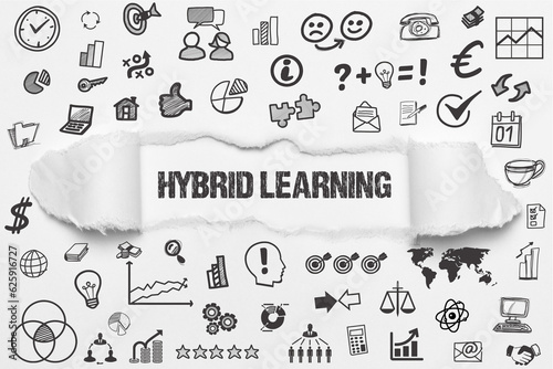 Hybrid learning 