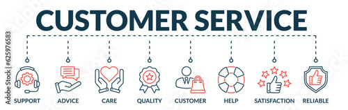 Banner of customer service web vector illustration concept with icons of support, advice, care, quality, customer, help, satisfaction, reliable