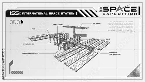 The International Space Station on the orbit of Earth planet A Captivating Image of Human Ingenuity in Space -A Space Expedition Series Infographics Vector Illustration design photo
