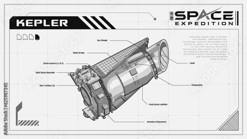 Kepler Space Telescope Unveiling the Secrets of the Cosmos - A Space Expedition Series Infographics Vector Illustration design