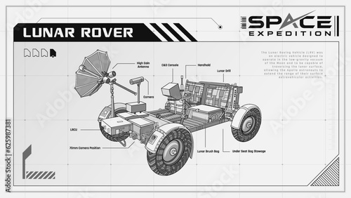 Lunar Roving Vehicle Exploring the Moon's Surface -A Space Expedition Series Infographics Vector Illustration design