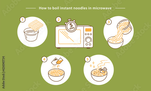 How to cook boiled instant noodle with microwave