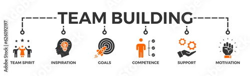 Team building building banner web icon vector illustration concept with icon of team spirit, inspiration, goals, competence, support, and motivation