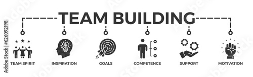 Team building building banner web icon vector illustration concept with icon of team spirit, inspiration, goals, competence, support, and motivation